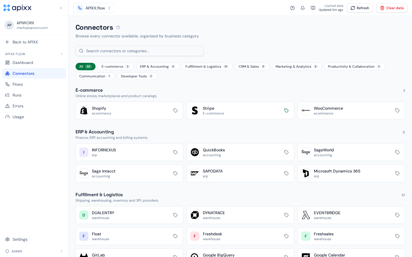 apixx.flow connector catalog organized by category: E-commerce, ERP & Accounting, Fulfillment, and CRM