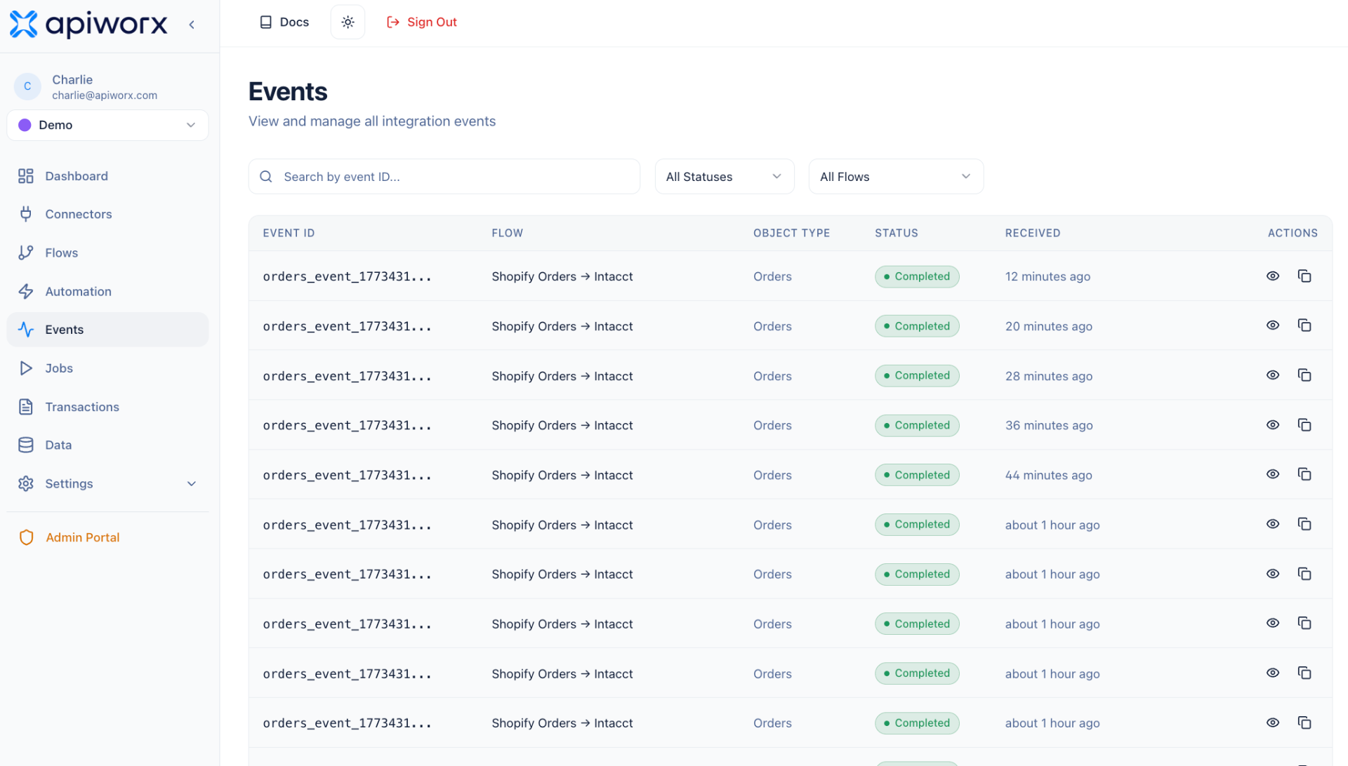 APIWORX Observability