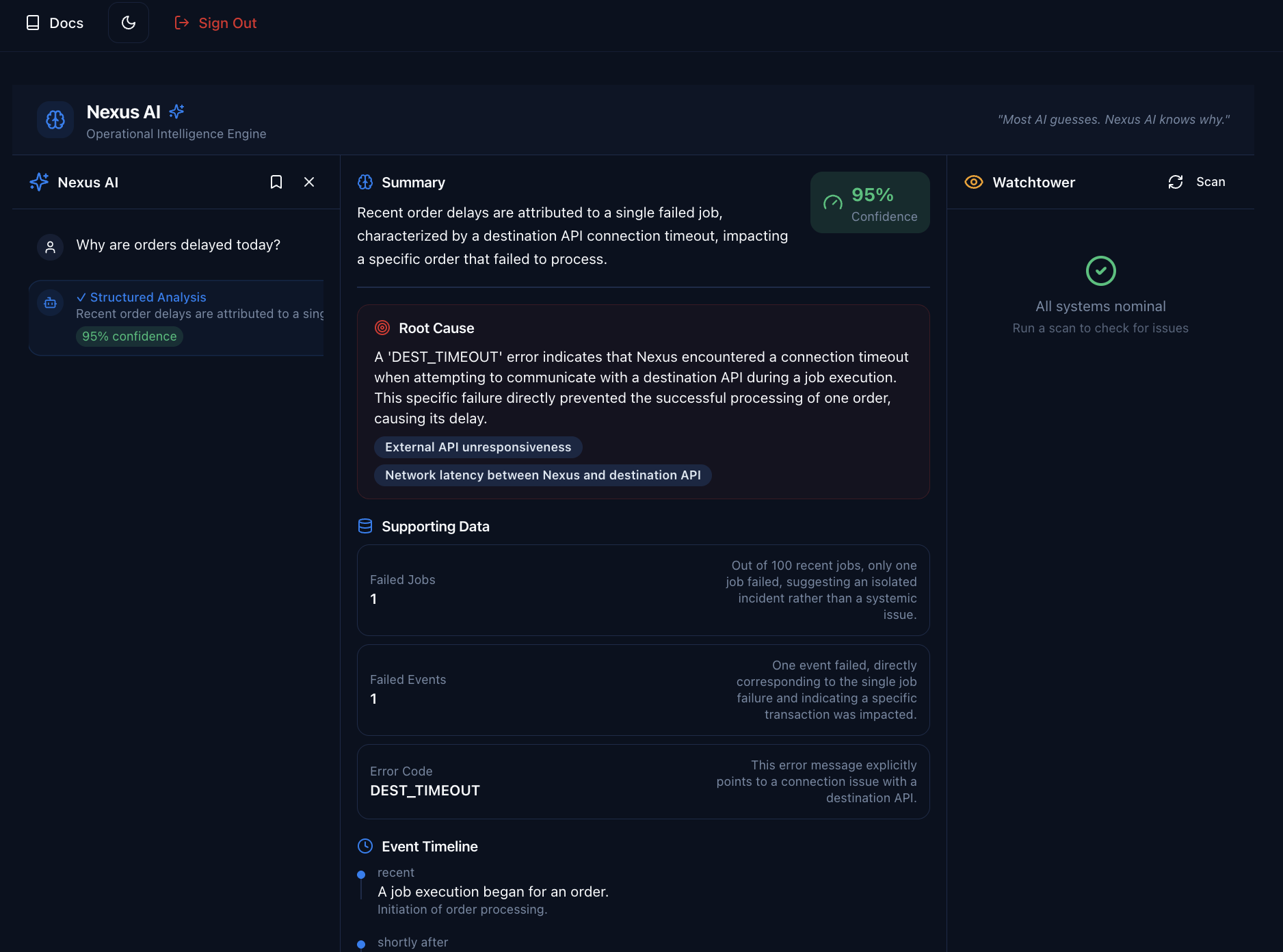 Nexus AI analyzing order delays — showing root cause analysis, confidence score, supporting data, and event timeline