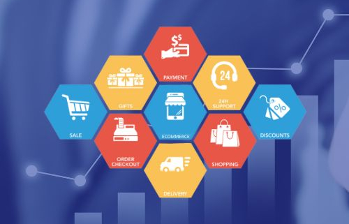 What Is ERP Integration and How Does It Work