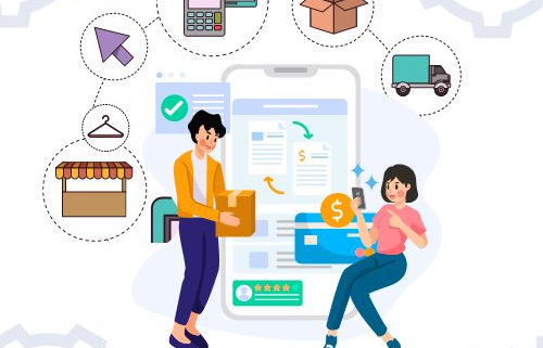 Drive eCommerce Innovation with Automation