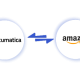 Acumatica Amazon FBA Integration