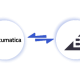 Acumatica BigCommerce Integration