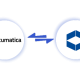 Acumatica Infoplus Integration