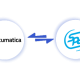 Acumatica SPS Commerce Integration