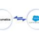 Acumatica Salesforce Commerce Cloud Integration
