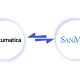 Acumatica Sanmar Integration