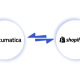 Acumatica Shopify Plus Integration