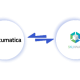 Acumatica Skuvault Integration