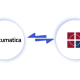 Acumatica TeApplix Integration