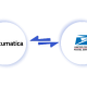 Acumatica USPS Integration