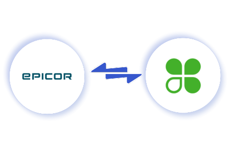Epicor Clover POS Integration