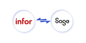Infor Demand Planner by Sage Integration