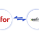Infor Kefron Integration