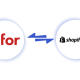 Infor Shopify Plus Integration