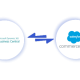Microsoft Business Central Salesforce Commerce Cloud Integration