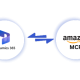 Microsoft Dynamics 365 Amazon MCF Integration