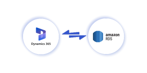 Microsoft Dynamics 365 Amazon RDS Integration