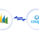 Microsoft Dynamics GP Coupa Integration