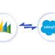 Dynamics GP Salesforce Integration