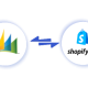 Dynamics GP Shopify POS Integration