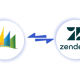 Dynamics GP Zendesk Integration
