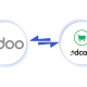 ODOO 3DCart Integration
