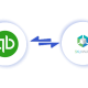 Quickbooks Enterprise Skuvault Integration