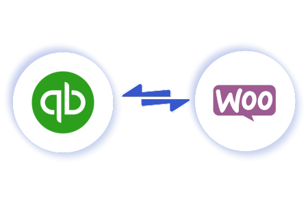 Quickbooks Online WooCommerce Integration