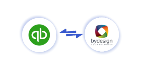 Quickbooks Enterprise By Design Integration