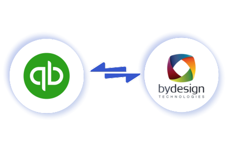 Quickbooks Enterprise By Design Integration