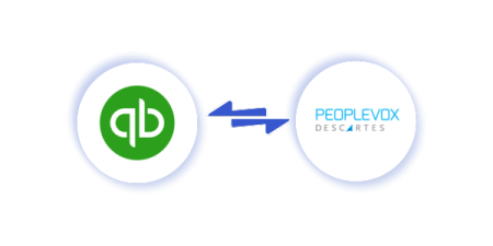 Quickbooks Descartes Peoplevox Integration