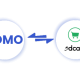 SDMO 3DCart Integration