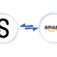 Sage Intacct Amazon FBA Integration