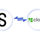 Sage Intacct Clover POS Integration