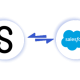 Sage Intacct Salesforce Integration