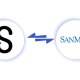 Sage Intacct Sanmar Integration