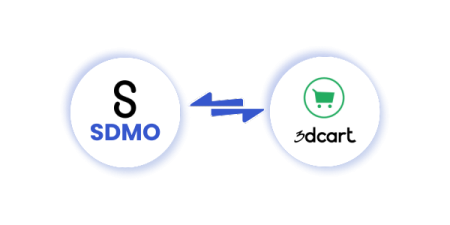 Sage SDMO 3DCart Integration
