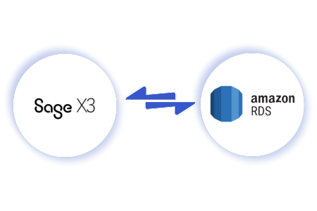 Sage X3 Amazon RDS Integration
