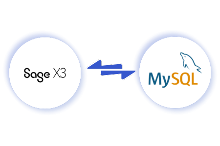 Sage X3 MySQL Integration