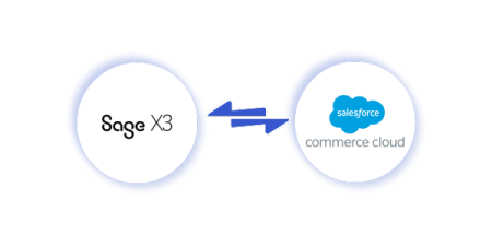 Sage X3 Salesforce Commerce Cloud Integration