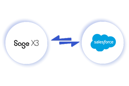 Sage X3 Salesforce Integration