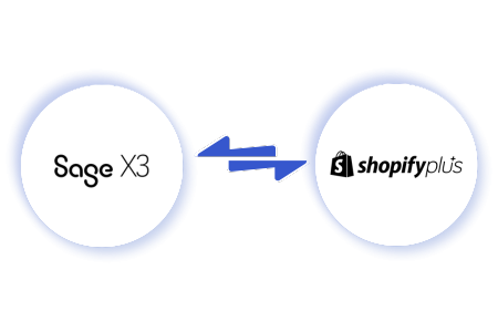 Sage X3 Shopify Plus Integration