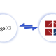 Sage X3 TeApplix Integration