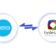 XERO By Design Integration