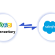 Zoho Inventory Salesforce Integration