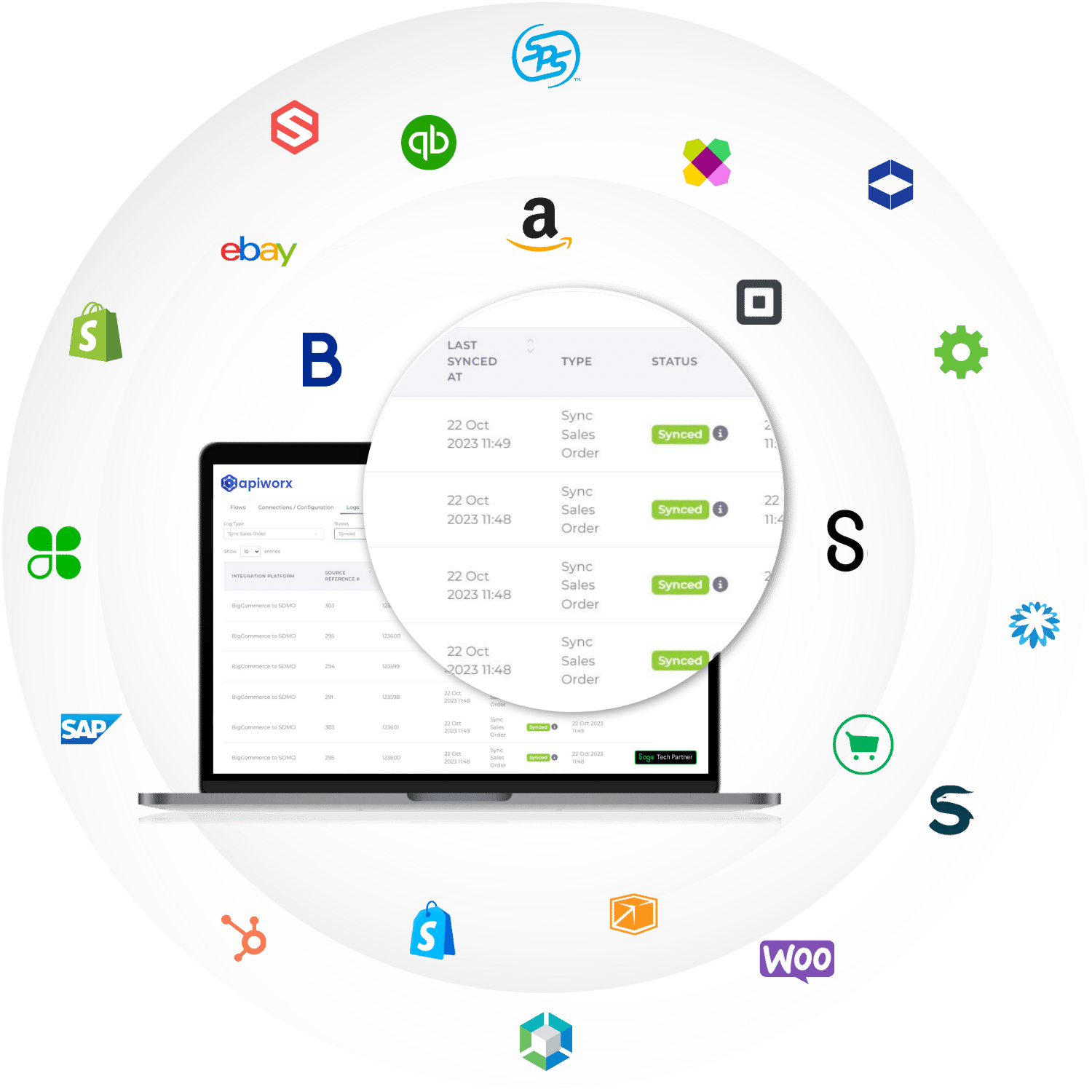 Apiworx-7