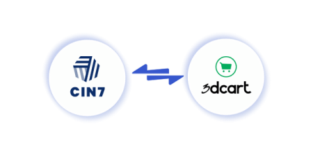 Cin7 and 3DCart Integration