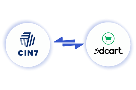 Cin7 and 3DCart Integration