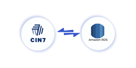 Cin7 and Amazon RDS Integration